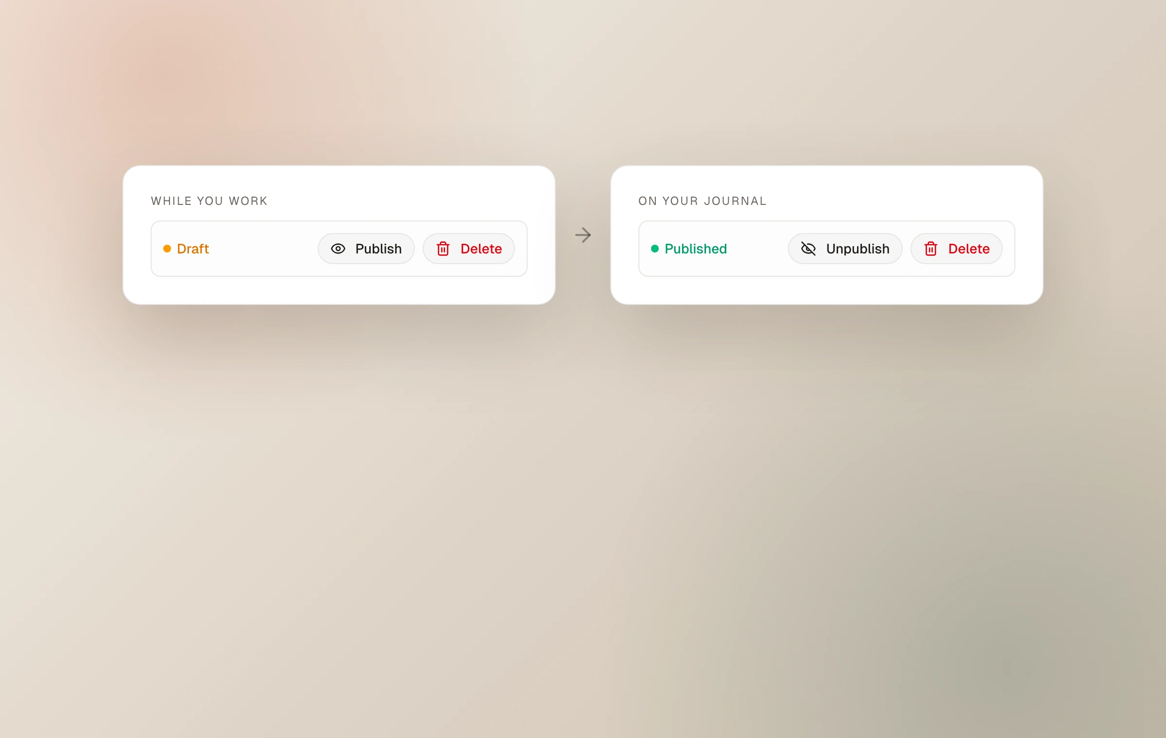 The real Moments action bar shown once for a draft and once for a published moment